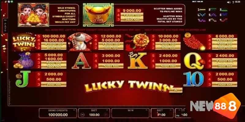 Mách Bạn Cách Chơi Nổ Hũ Lucky Twins “Quay Phát Nào Trúng Đó” 3 Nổ hũ Lucky Twins