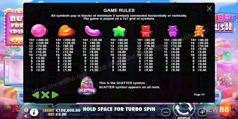 Nổ Hũ Sugar Rush - Món Quà Tuyệt Vời Cho Tín Đồ “Hảo Ngọt”  3 Nổ hũ Sugar Rush