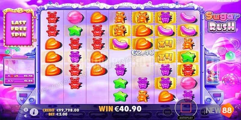 Nổ Hũ Sugar Rush - Món Quà Tuyệt Vời Cho Tín Đồ “Hảo Ngọt”  5 Nổ hũ Sugar Rush